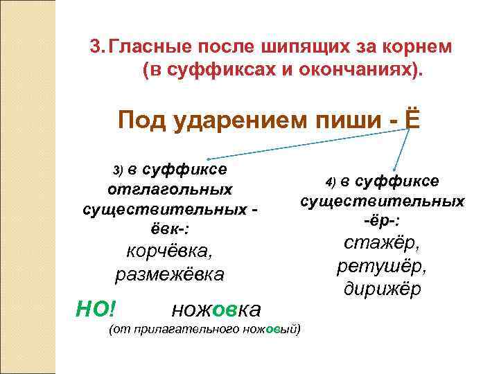 3. Гласные после шипящих за корнем (в суффиксах и окончаниях). Под ударением пиши -