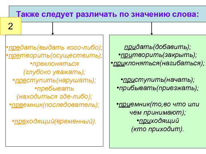 Также следует различать по значению слова: 2 • предать(выдать кого-либо); • претворить(осуществить); • преклоняться