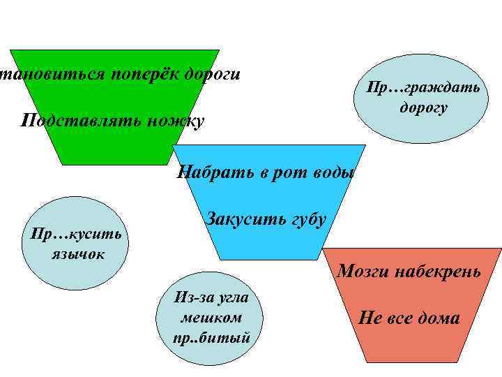 тановиться поперёк дороги Пр…граждать дорогу Подставлять ножку Набрать в рот воды Пр…кусить язычок Закусить