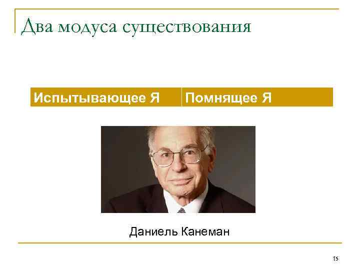 Два модуса существования Испытывающее Я Помнящее Я Даниель Канеман 15 