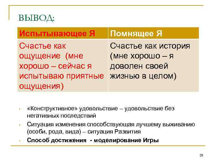 ВЫВОД: Испытывающее Я Счастье как ощущение (мне хорошо – сейчас я испытываю приятные ощущения)