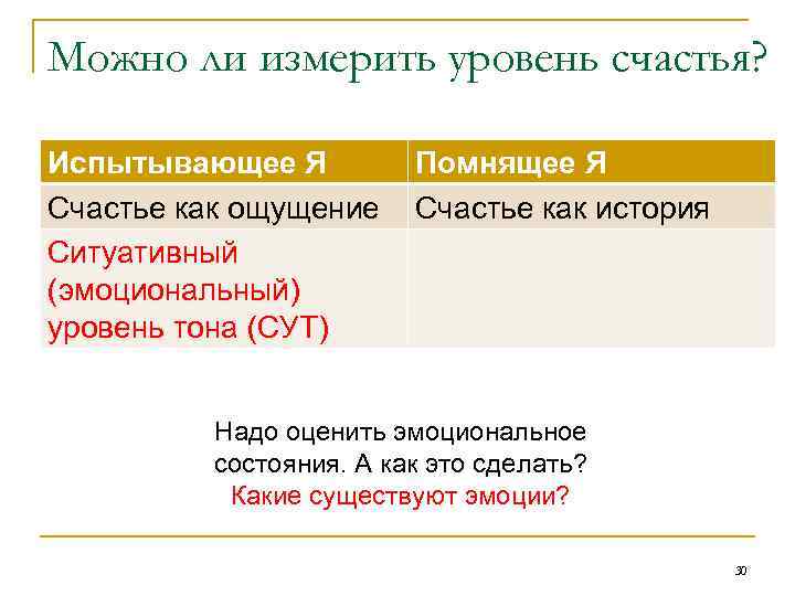 Можно ли измерить уровень счастья? Испытывающее Я Помнящее Я Счастье как ощущение Счастье как