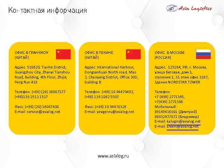 ОФИС В ГУАНЧЖОУ (КИТАЙ) ОФИС В ПЕКИНЕ (КИТАЙ) ОФИС В МОСКВЕ (РОССИЯ) Адрес: 510620,