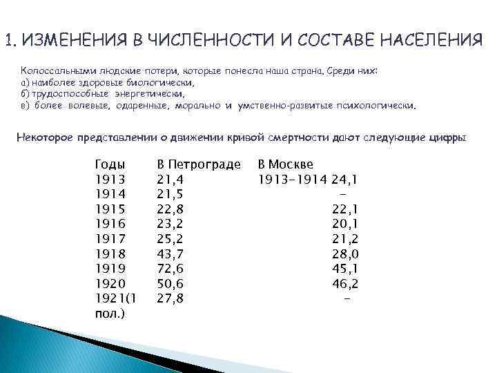 1. ИЗМЕНЕНИЯ В ЧИСЛЕННОСТИ И СОСТАВЕ НАСЕЛЕНИЯ Колоссальными людские потери, которые понесла наша страна.