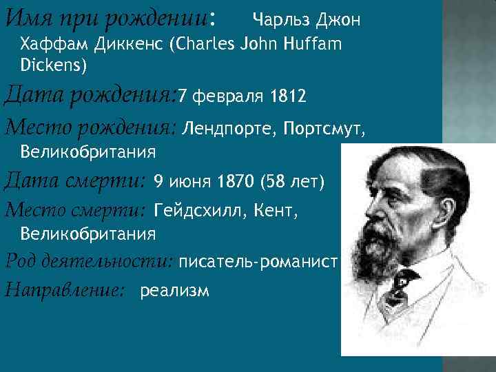 Имя при рождении: Чарльз Джон Хаффам Диккенс (Charles John Huffam Dickens) Дата рождения: 7