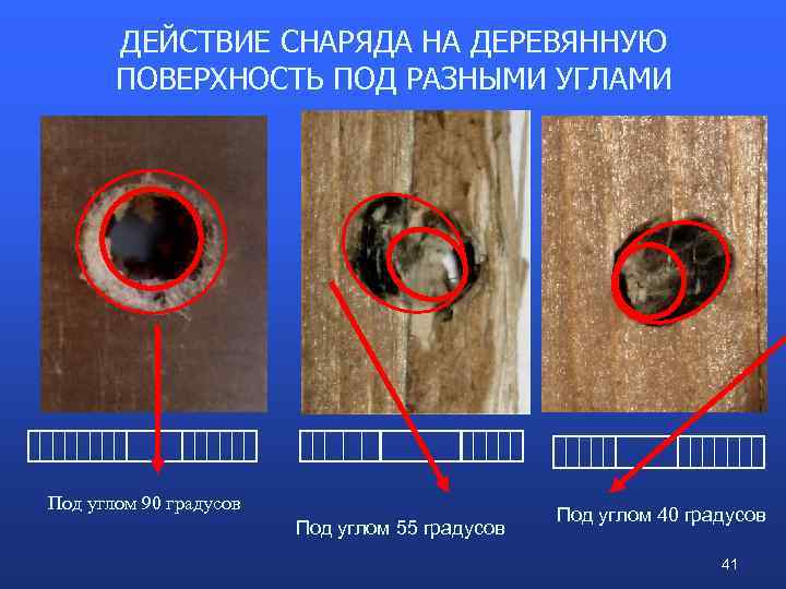 Поверхность под градусом. Мнения под разным углом. Как посмотреть на проблему под другим углом как называется.