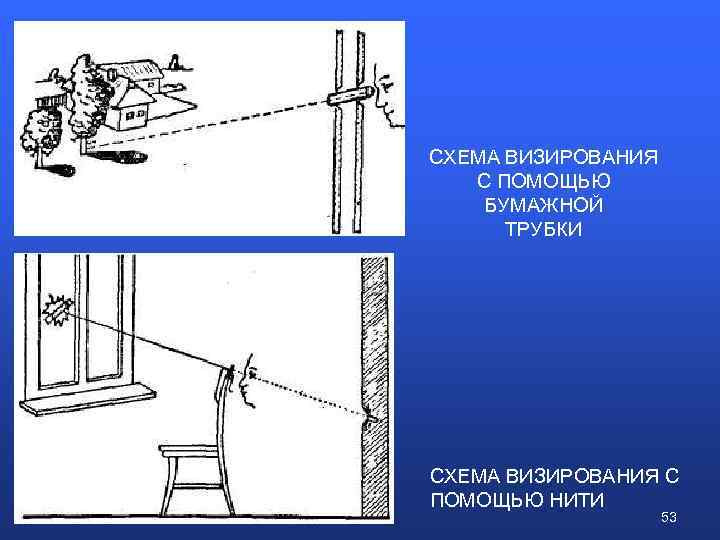 Визирование. Визирование криминалистика. Визирование пули. Визирование в баллистике. Методика визирования в криминалистике.