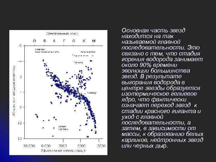 Основная часть звезд находится на так называемой главной последовательности. Это связано с тем, что