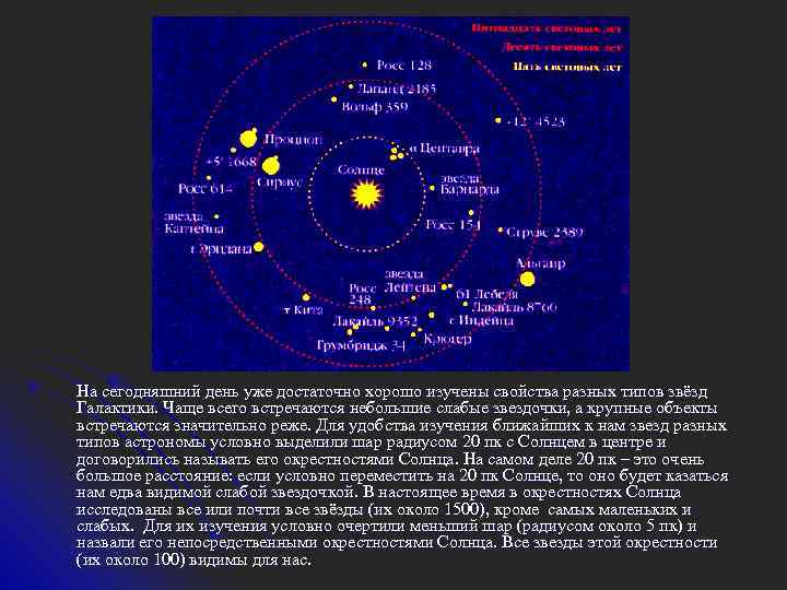 На сегодняшний день уже достаточно хорошо изучены свойства разных типов звёзд Галактики. Чаще всего