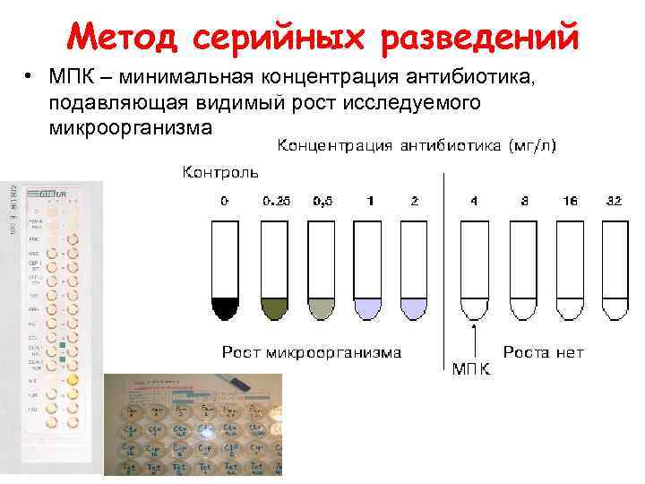 Метод серийных разведений • МПК – минимальная концентрация антибиотика, подавляющая видимый рост исследуемого микроорганизма
