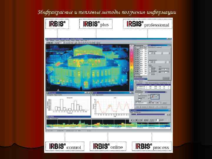 Инфракрасные и тепловые методы получения информации 