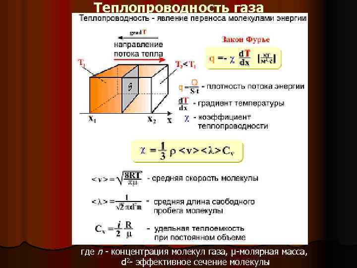 Теплопередача газов