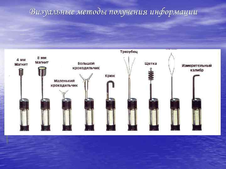 Визуальные методы получения информации 