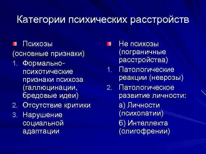 Категории психических расстройств Психозы (основные признаки) 1. Формально психотические признаки психоза (галлюцинации, бредовые идеи)