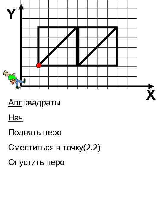 Сместиться на вектор