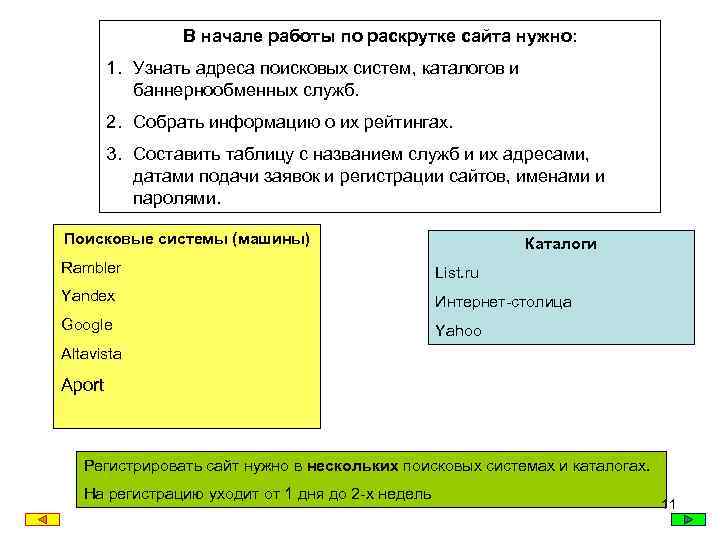 В начале работы по раскрутке сайта нужно: 1. Узнать адреса поисковых систем, каталогов и