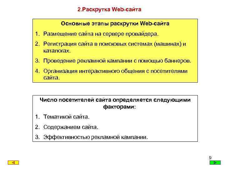 2. Раскрутка Web-сайта Основные этапы раскрутки Web-сайта 1. Размещение сайта на сервере провайдера. 2.