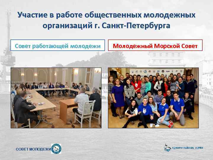 Участие в работе общественных молодежных организаций г. Санкт-Петербурга Совет работающей молодежи СОВЕТ МОЛОДЕЖИ Молодежный