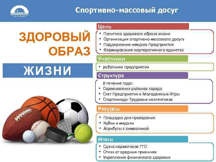 Спортивно-массовый досуг Цель ЗДОРОВЫЙ ОБРАЗ ЖИЗНИ • • Политика здорового образа жизни Организация спортивно-массового