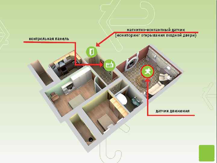 Примеры установки 