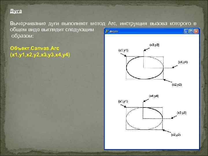 Дуга Вычерчивание дуги выполняет метод Arc, инструкция вызова которого в общем виде выглядит следующим