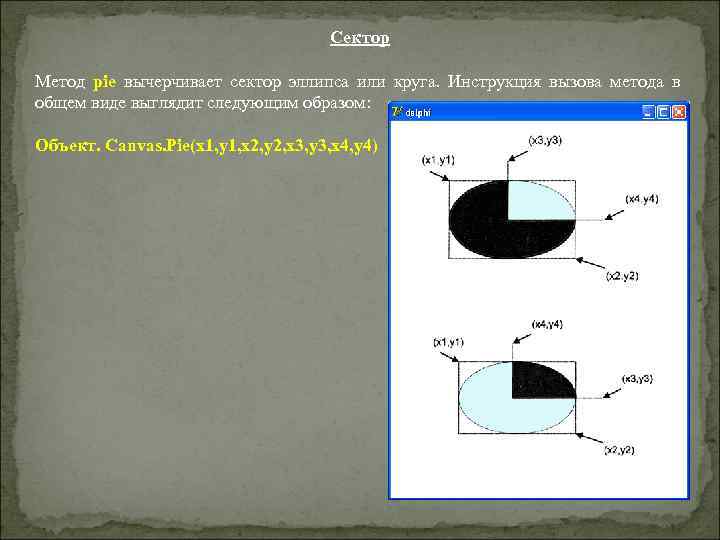 Сектор Метод pie вычерчивает сектор эллипса или круга. Инструкция вызова метода в общем виде