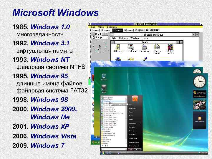 Microsoft Windows 1985. Windows 1. 0 многозадачность 1992. Windows 3. 1 виртуальная память 1993.