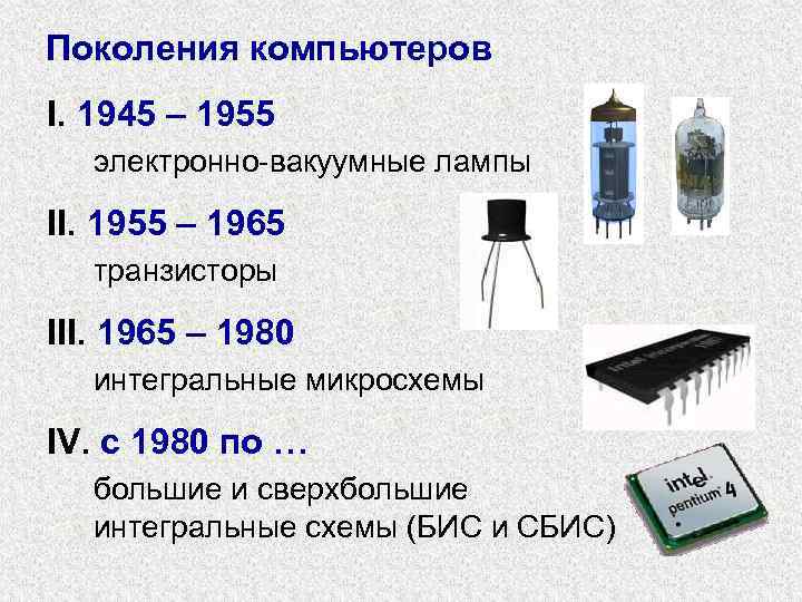 Поколения компьютеров. Второе поколение — транзисторы (1955-1965). Электронно вакуумные лампы 1 поколение компьютеров. Второе поколение. Компьютеры на транзисторах (1955-1965). Третье поколение — Интегральные схемы (1965-1980).