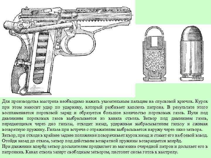 Для производства выстрела необходимо нажать указательным пальцем на спусковой крючок. Курок при этом наносит