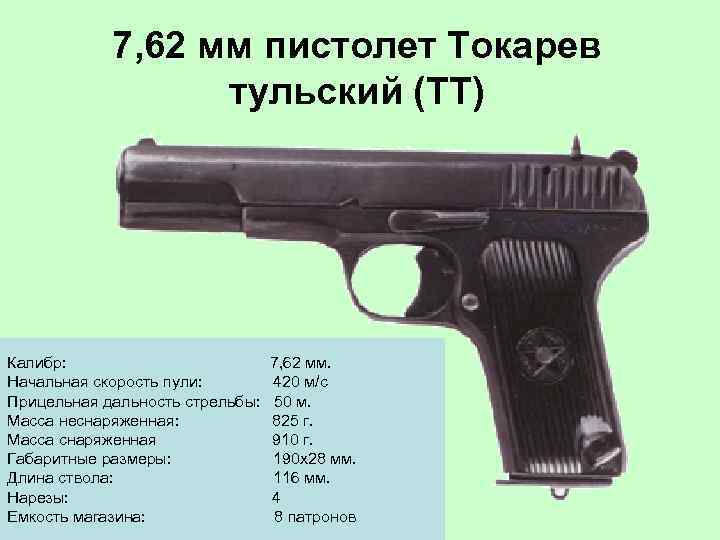 7, 62 мм пистолет Токарев тульский (ТТ) Калибр: Начальная скорость пули: Прицельная дальность стрельбы: