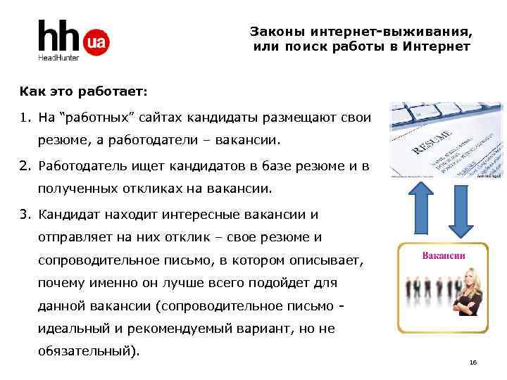 Законы интернет-выживания, или поиск работы в Интернет Как это работает: 1. На “работных” сайтах