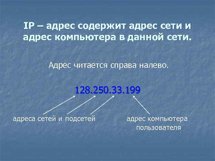 IP – адрес содержит адрес сети и адрес компьютера в данной сети. Адрес читается