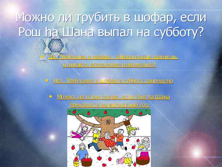 Можно ли трубить в шофар, если Рош ha Шана выпал на субботу? • Да.
