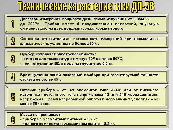 Диапазон измерения мощности дозы гамма-излучения от 0, 05 м. Р/ч до 200 Р/ч. Прибор