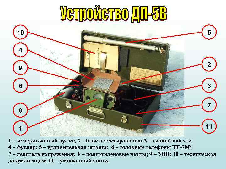 10 5 4 9 6 8 1 2 3 7 11 1 – измерительный