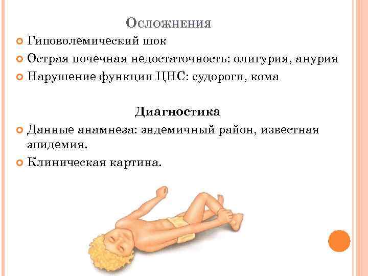ОСЛОЖНЕНИЯ Гиповолемический шок Острая почечная недостаточность: олигурия, анурия Нарушение функции ЦНС: судороги, кома Диагностика