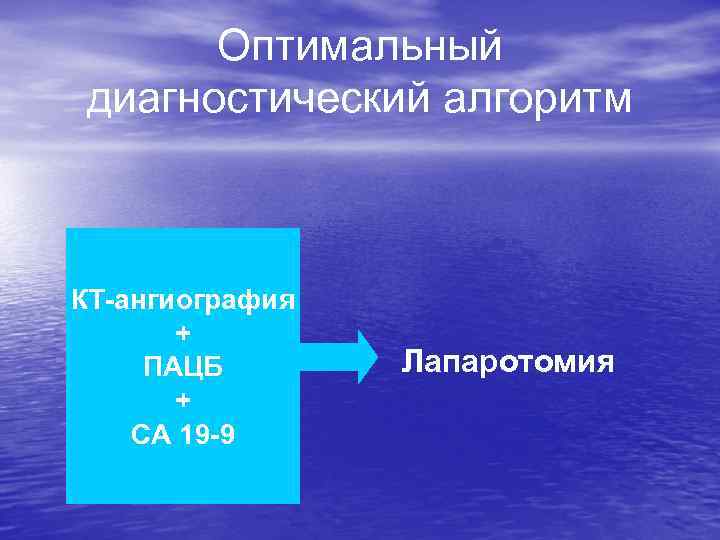 Оптимальный диагностический алгоритм КТ-ангиография + ПАЦБ + СА 19 -9 Лапаротомия 