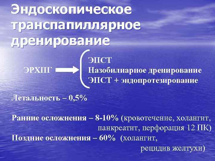 Эндоскопическое транспапиллярное дренирование ЭРХПГ ЭПСТ Назобилиарное дренирование ЭПСТ + эндопротезирование Летальность – 0, 5%