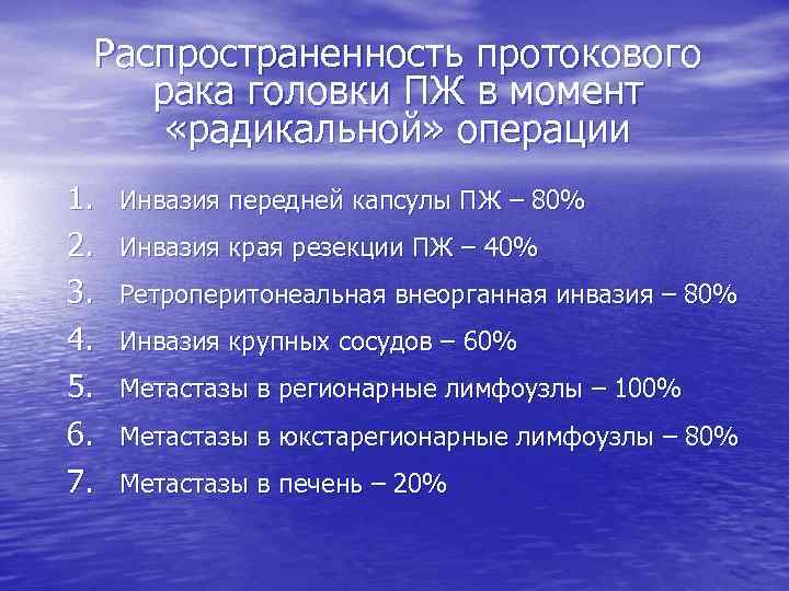 Распространенность протокового рака головки ПЖ в момент «радикальной» операции 1. 2. 3. 4. 5.