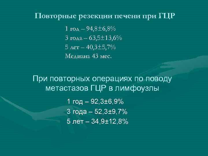 Повторные резекции печени при ГЦР 1 год – 94, 8± 6, 8% 3 года