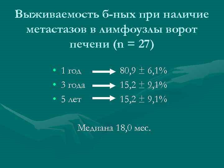 Выживаемость б-ных при наличие метастазов в лимфоузлы ворот печени (n = 27) • •