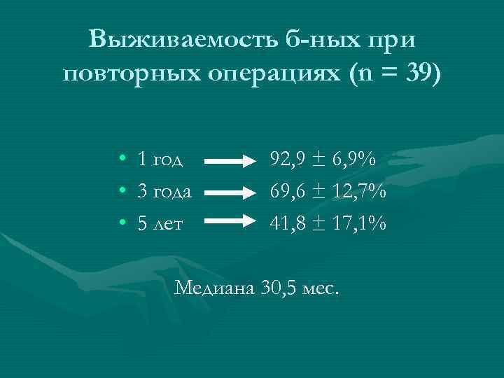Выживаемость б-ных при повторных операциях (n = 39) • • • 1 год 3