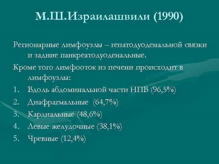 М. Ш. Израилашвили (1990) Регионарные лимфоузлы – гепатодуоденальной связки и задние панкреатодуоденальные. Кроме того