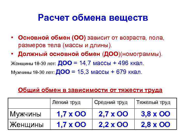 Рассчитать обмен веществ калькулятор. Формула расчета основного обмена веществ. Как рассчитать основной обмен формула. Как посчитать общий обмен веществ в организме человека. Основной энергетический обмен формула.