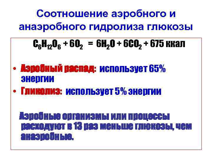 Соотношение аэробного и анаэробного гидролиза глюкозы C 6 H 12 O 6 + 6
