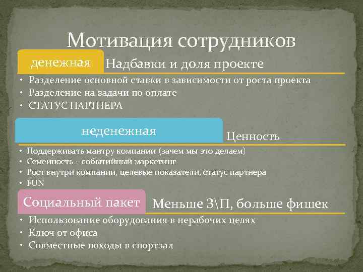 Мотивация сотрудников денежная Надбавки и доля проекте • Разделение основной ставки в зависимости от