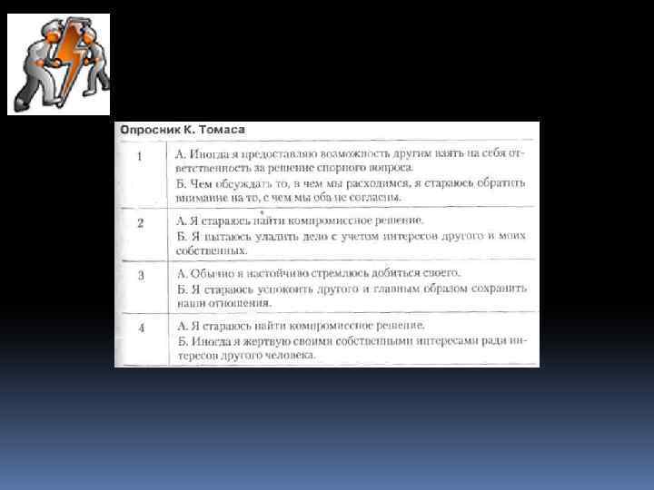 Опросник конфликты. Опросник Томаса. Опросник Томаса-1. Опросник Томаса 1 ответы. Личностный опросник Томаса.