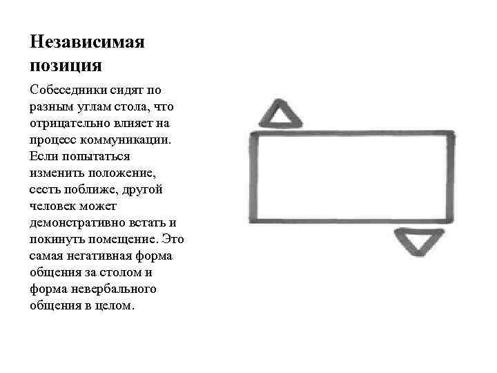 Независимое положение. Независимая позиция в общении. Независимая позиция за столом. Позиции в общении за столом. Независимая позиция в общении за столом.