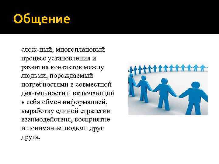 Общение слож ный, многоплановый процесс установления и развития контактов между людьми, порождаемый потребностями в