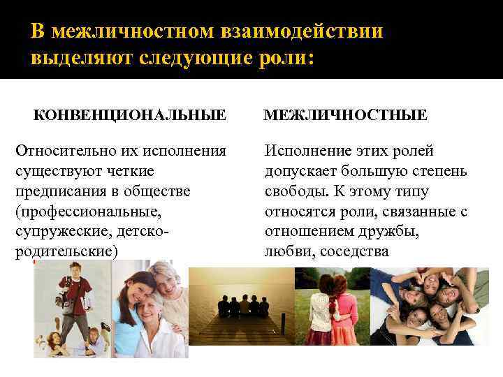 В межличностном взаимодействии выделяют следующие роли: КОНВЕНЦИОНАЛЬНЫЕ Относительно их исполнения существуют четкие предписания в